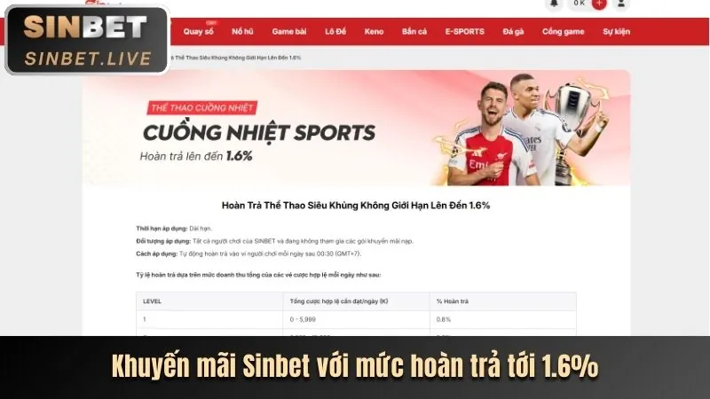 Thưởng nạp lần đầu qua ứng dụng f1686